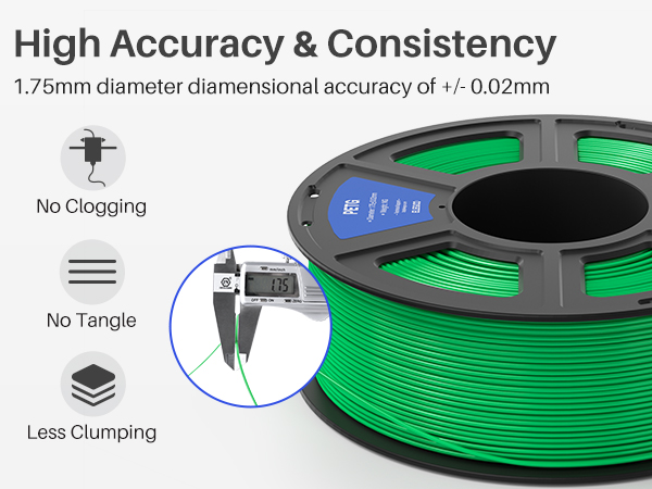 1.75mm diameter, high accuracy and consistency