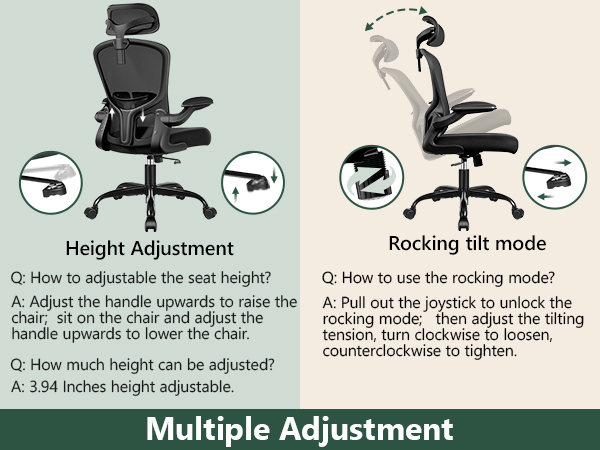 Multiple Adjustment