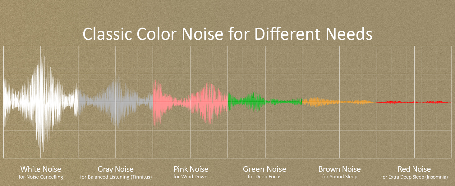noise machine for sleep