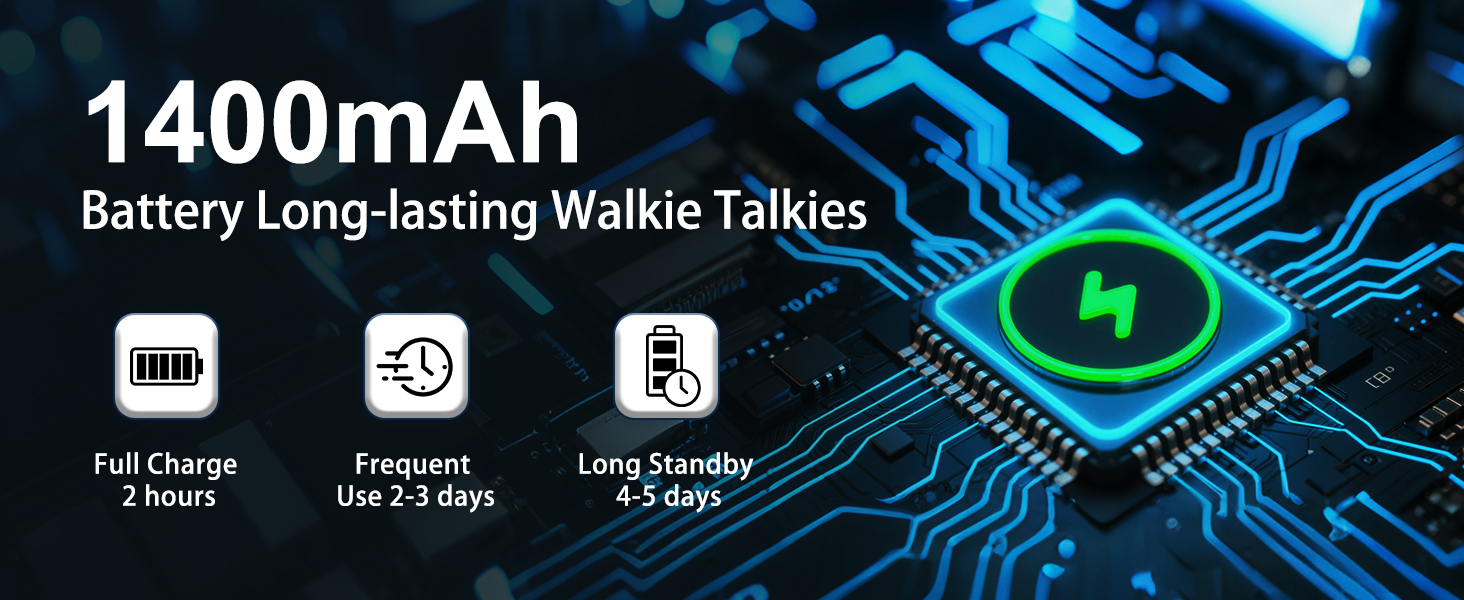 long distance walkie talkies