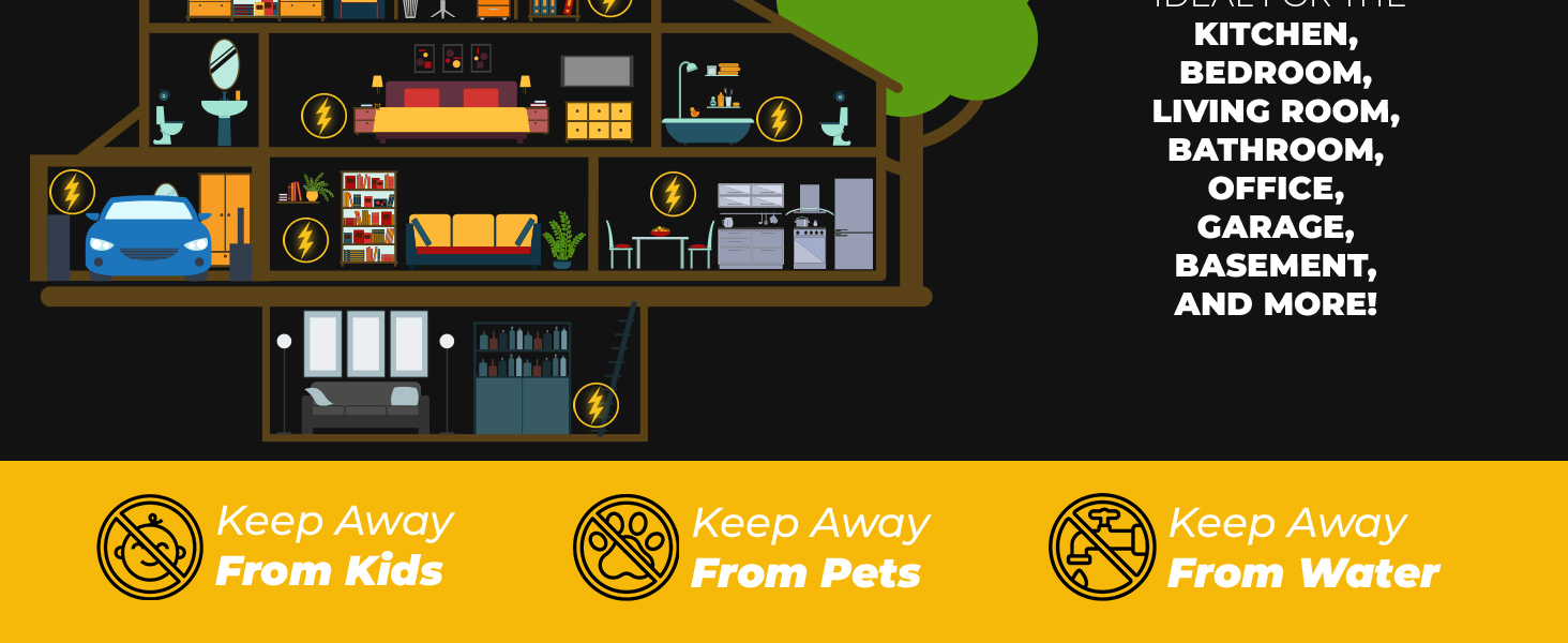 Humane Electronic Rodent Trap Zapper Electric Mouse Rat Squirrel Kill Pest Control Indoor Safe