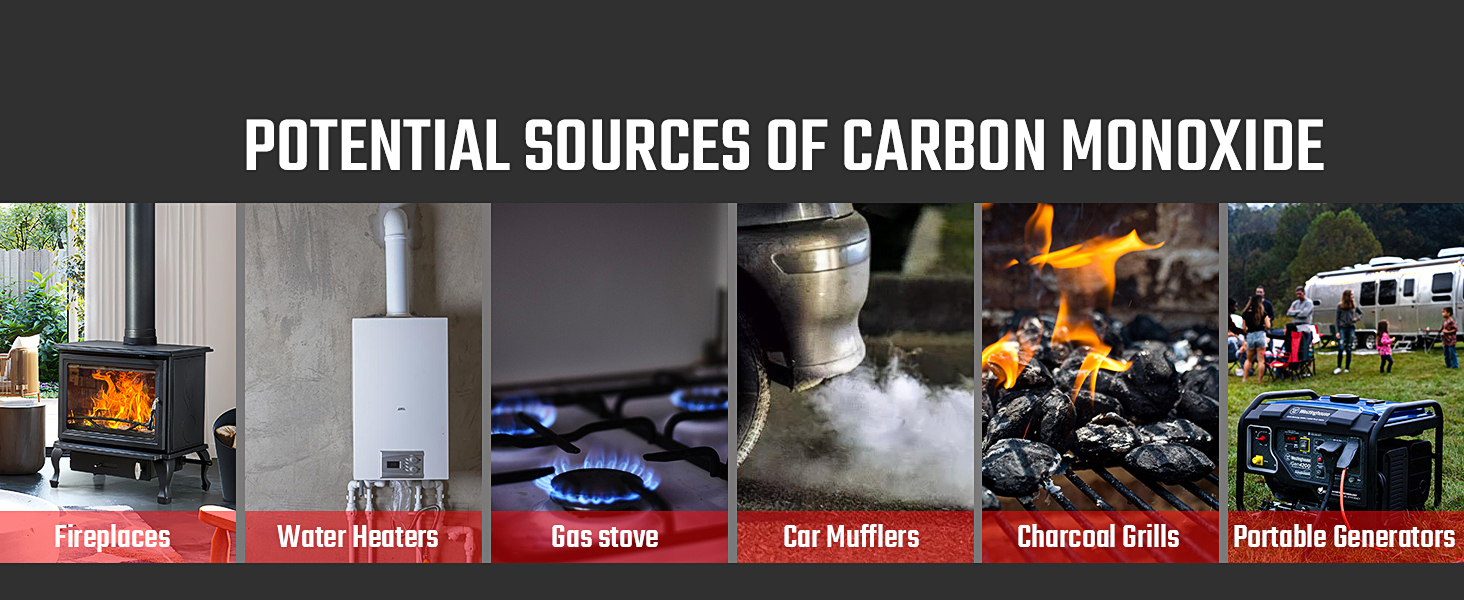 Potential Source of CO