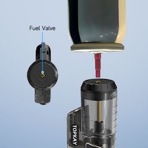 Turn the Lighter UP SIDE DOWN Position