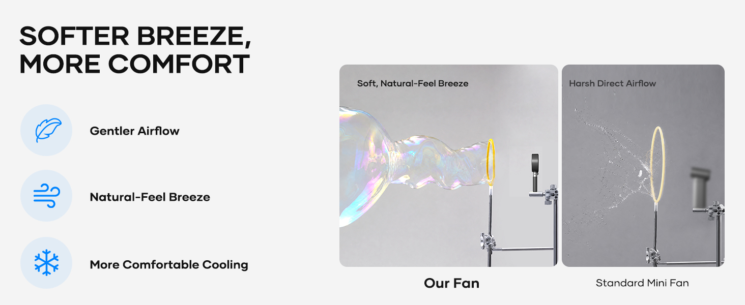 SOTHING Portable Fan Rechargeable