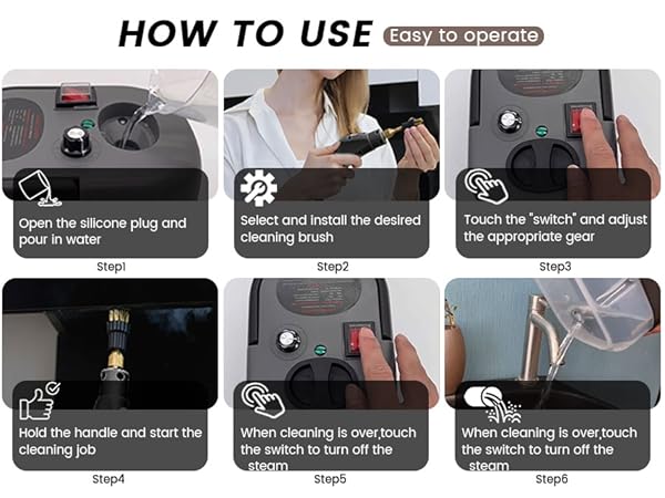 how to use