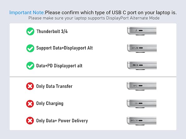 docking station dual monitor