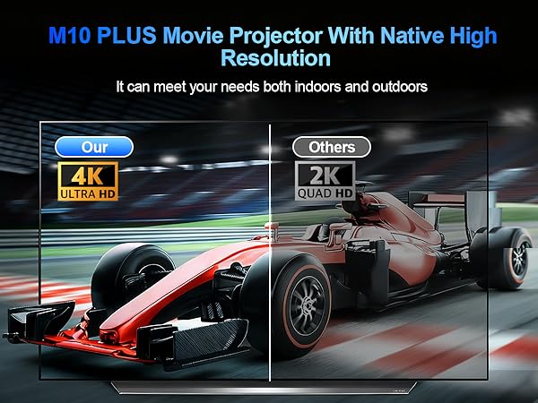 portable projector