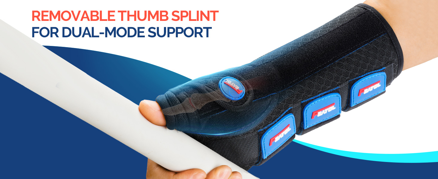 removable thumb splint for dual mode support
