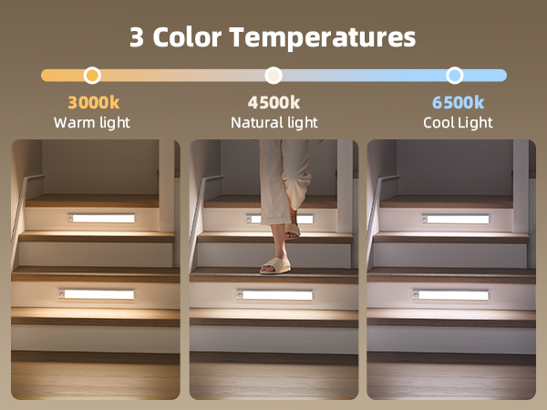 under cabinet lighting