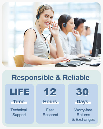 Responsible & Reliable