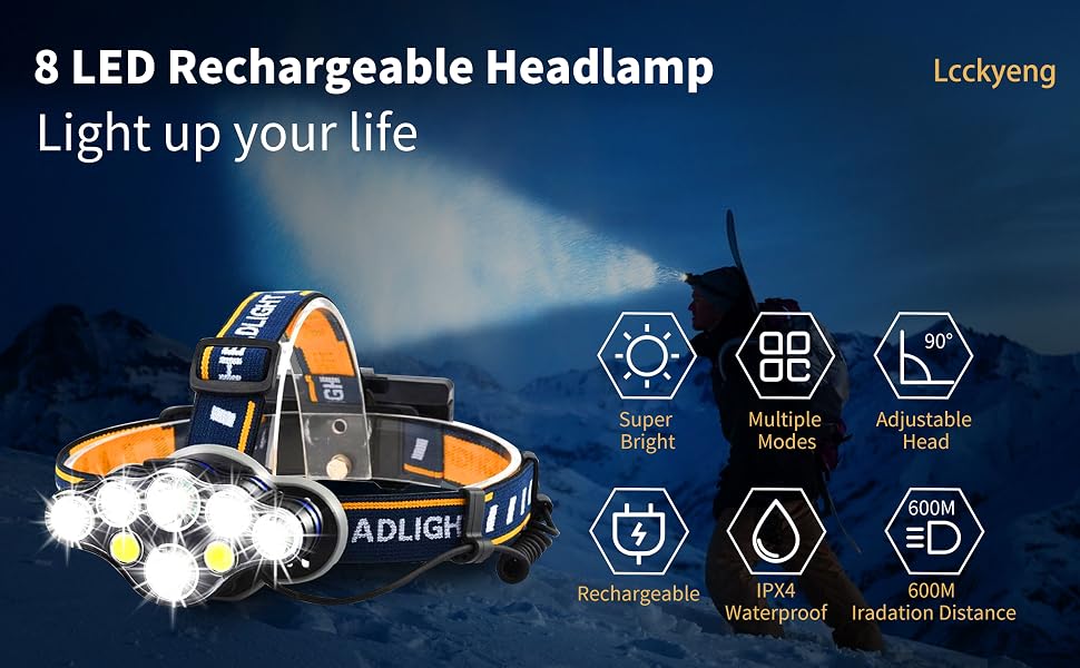 headlamp2022