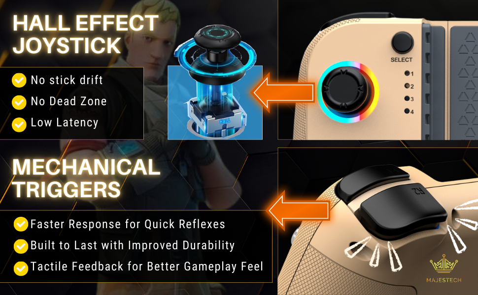 Hall Effect Joystick and Mechanical Triggers - Mobile Game Controller Features