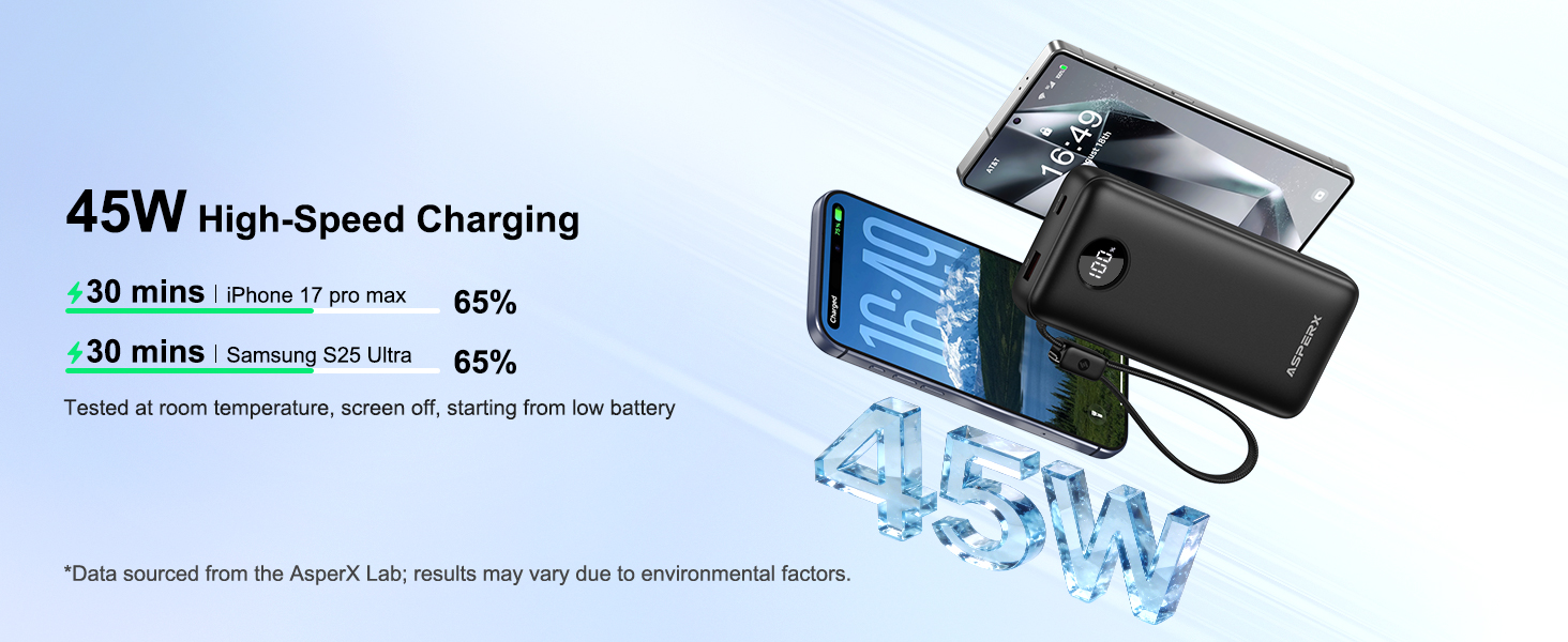 portable phone charger for iphone