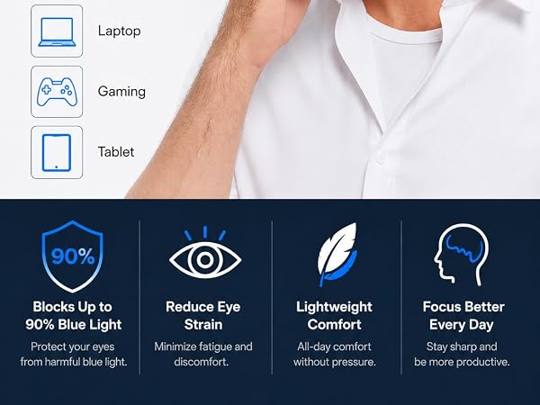 protect your eyes