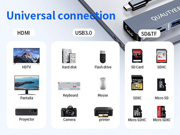 usb adapter for macbook air