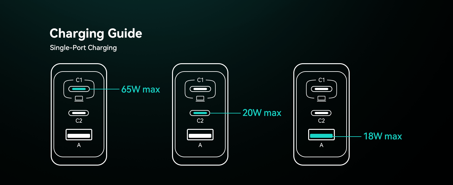 usb c 