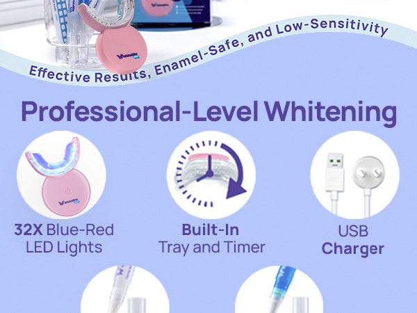 Teeth Whitening Kit