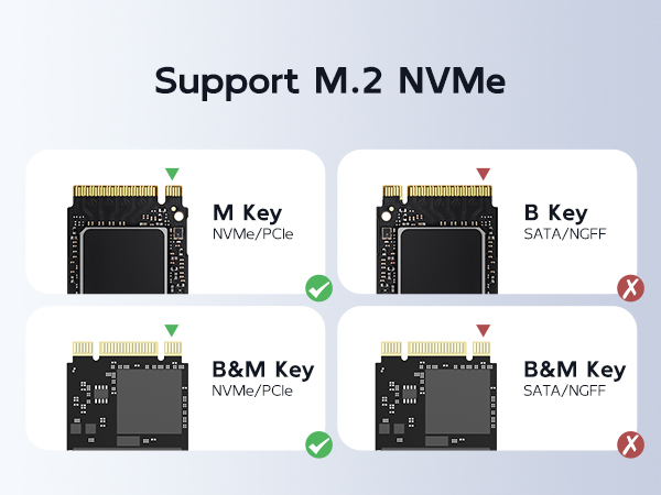 nvme m.2 to usb adapter