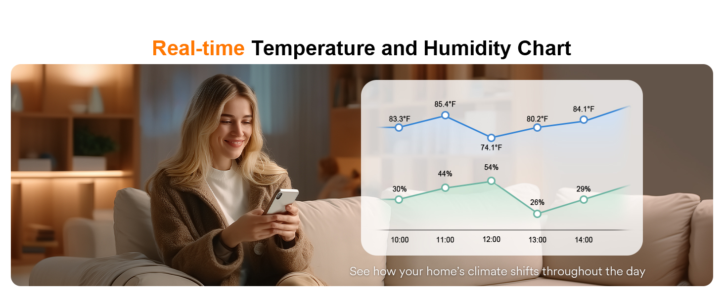 Smart WiFi Hygrometer Thermometer Sensors