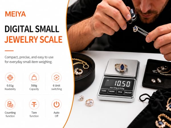 gram scale