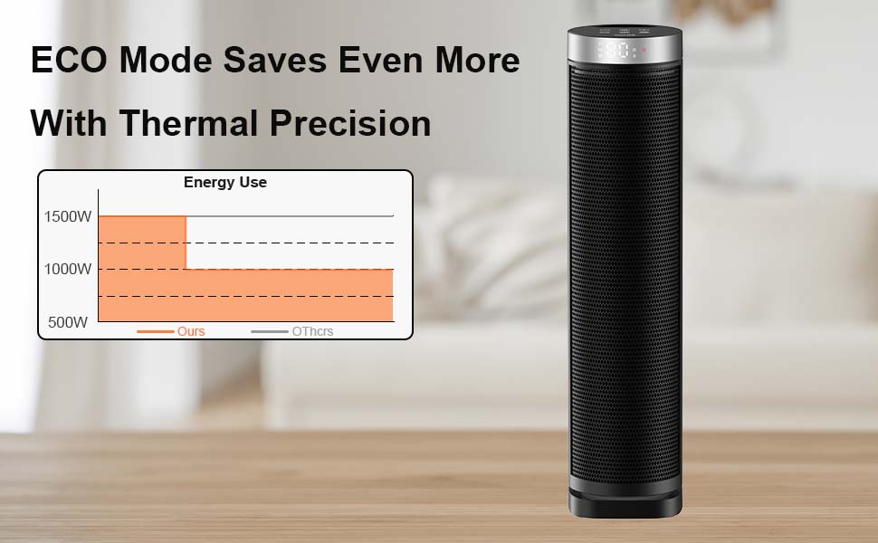 space heaters for indoor use