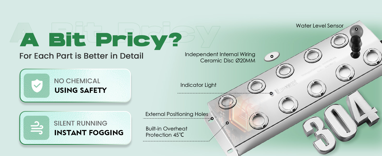 each part is better in detail