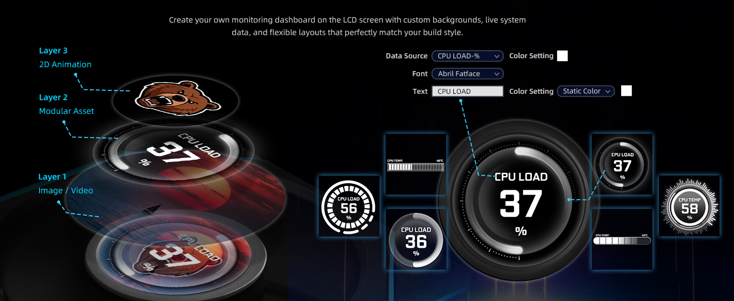 3d layer