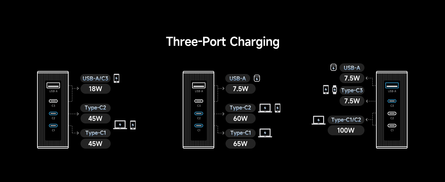 140w charger
