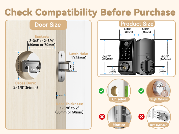 smart lock