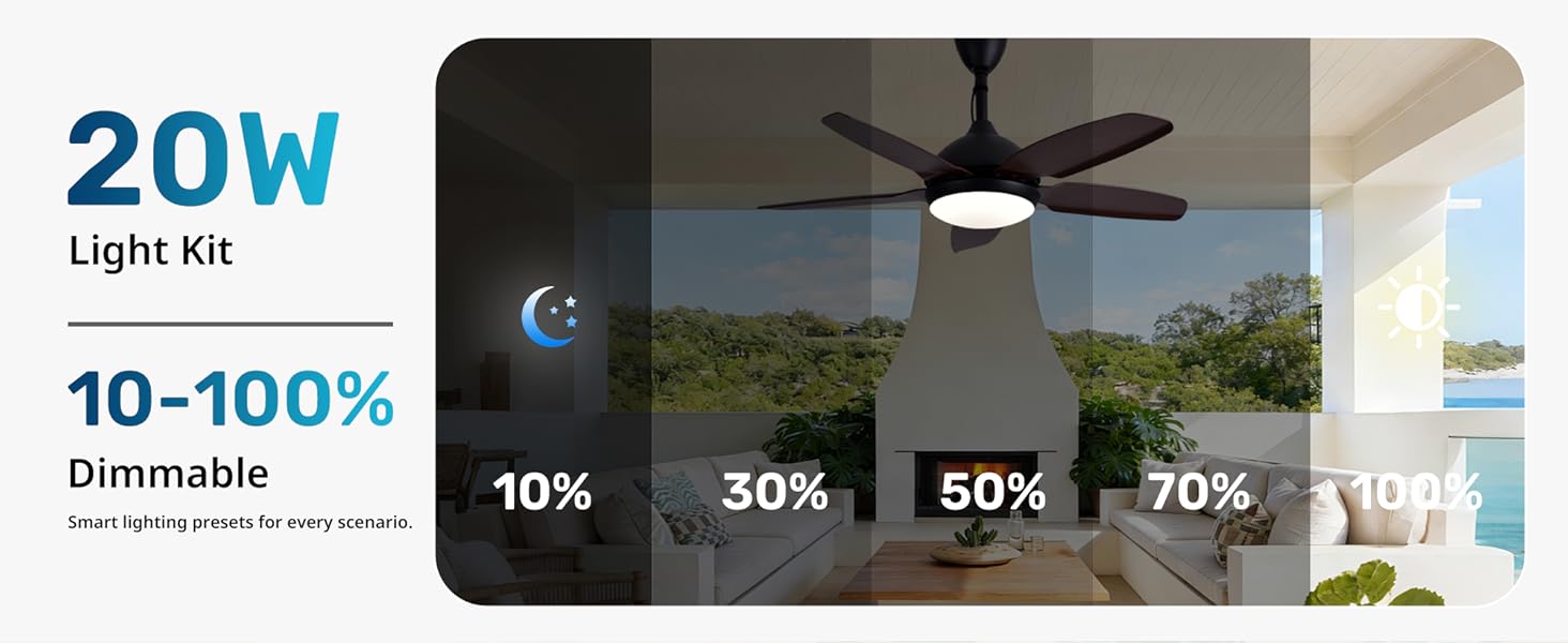 dimmable