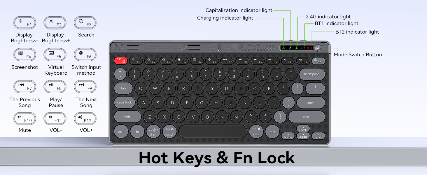 Wireless Keyboard and Mouse Combos - Dual Bluetooth &amp;amp; 2.4GHz USB Receiver, Transparent Mouse