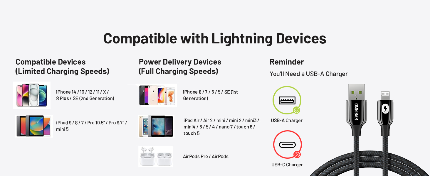 Premium Nylon Lightning iPhone Charger Cable