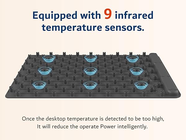 food warming mat for countertop