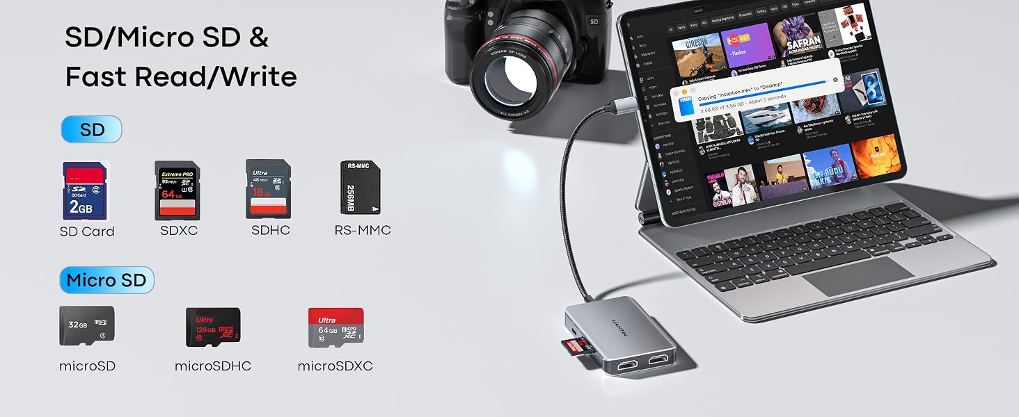 dokcing station card reader