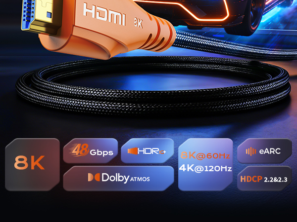 8K hdmi cable