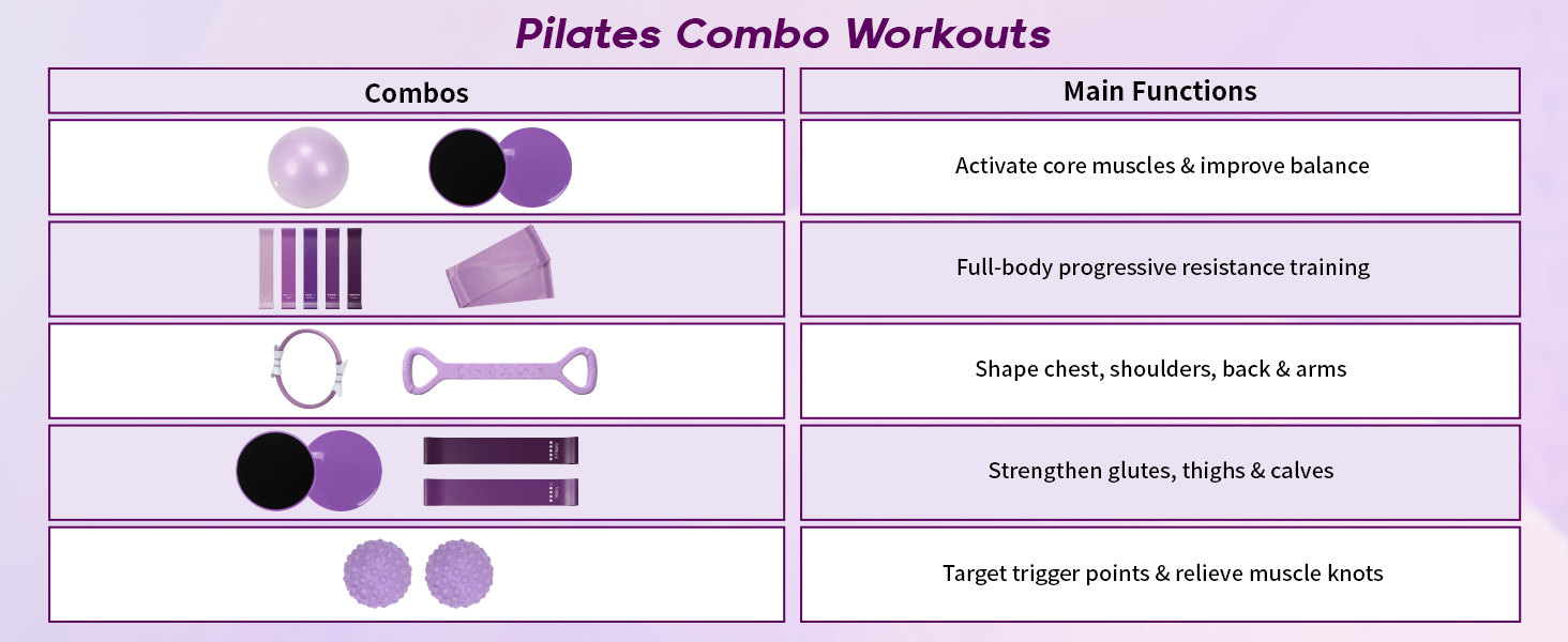 Pilates Kit