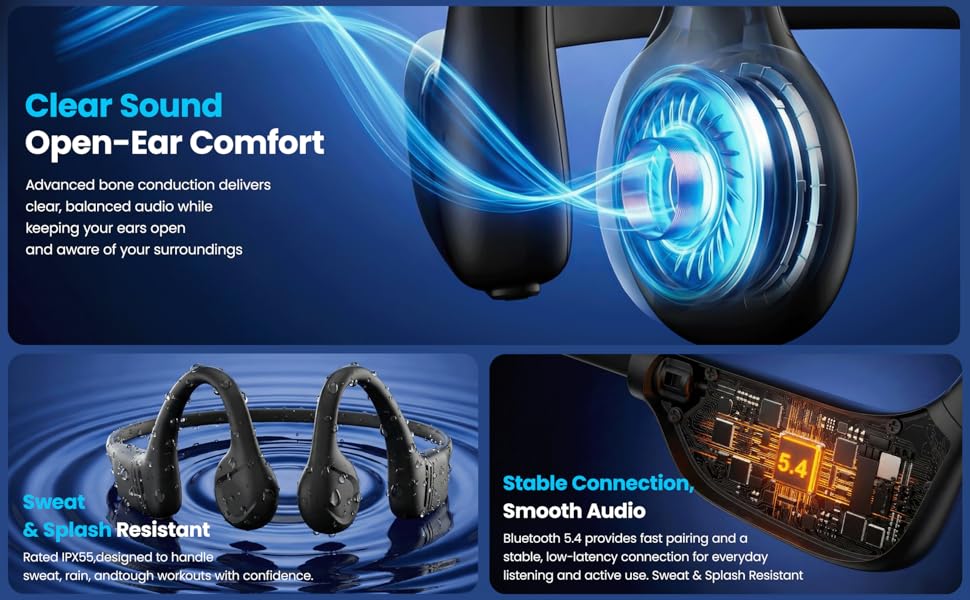 IPX55 waterproof bone conduction earphones with Bluetooth 5.4