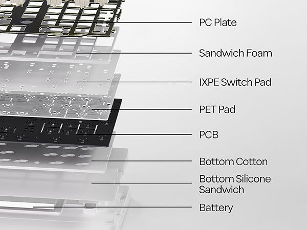 AK980 V2 Keyboard
