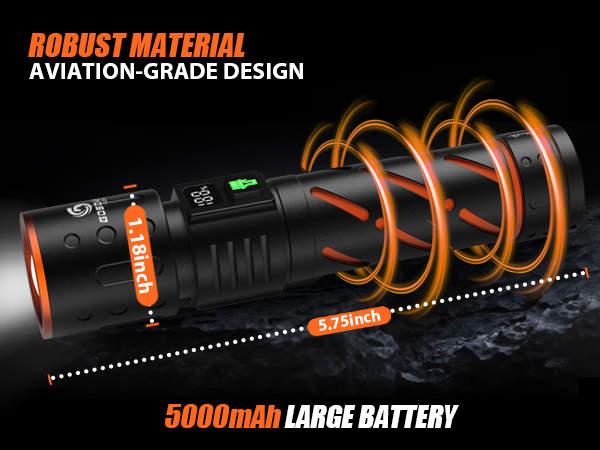 Rechargeable flashlights high lumens