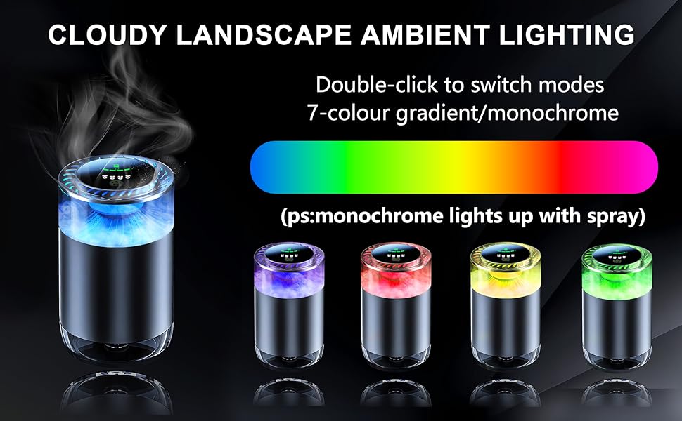 CLOUDYLANDSCAPE AMBIENTLIGHTING