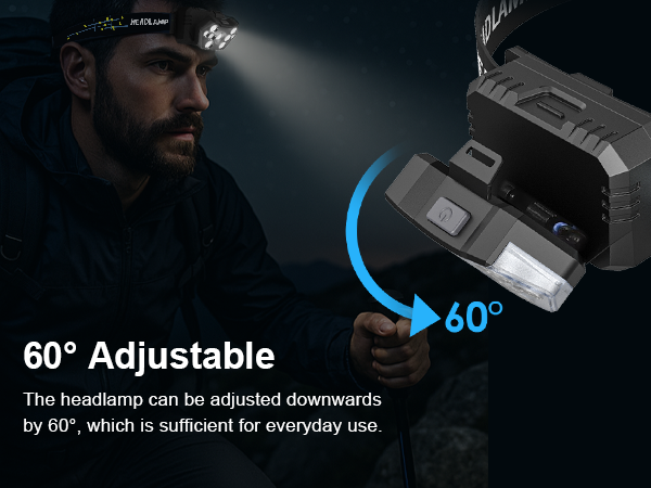 headlamp aaa battery powered