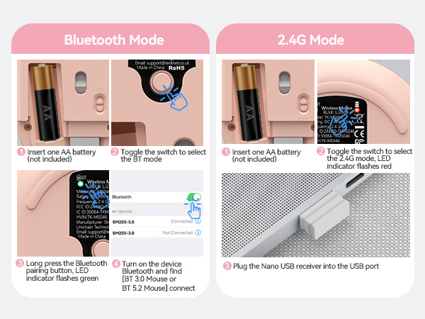 Text reads 'Bluetooth Mode' and '2.4G Mode'. Instructional panel showing connection steps for wireless device pairing, with blue digital display screens and USB connection cable.