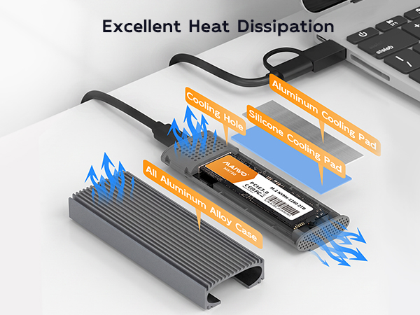 10Gbps data cable read and write speed can reach 1000+MB/s 2G HD movie transfer only 2 seconds