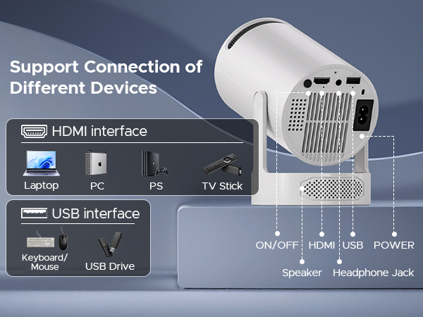 Mini Projector with Wi-Fi &amp;amp; Bluetooth