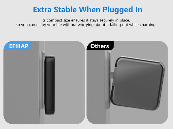 FAST CHARGER 65W