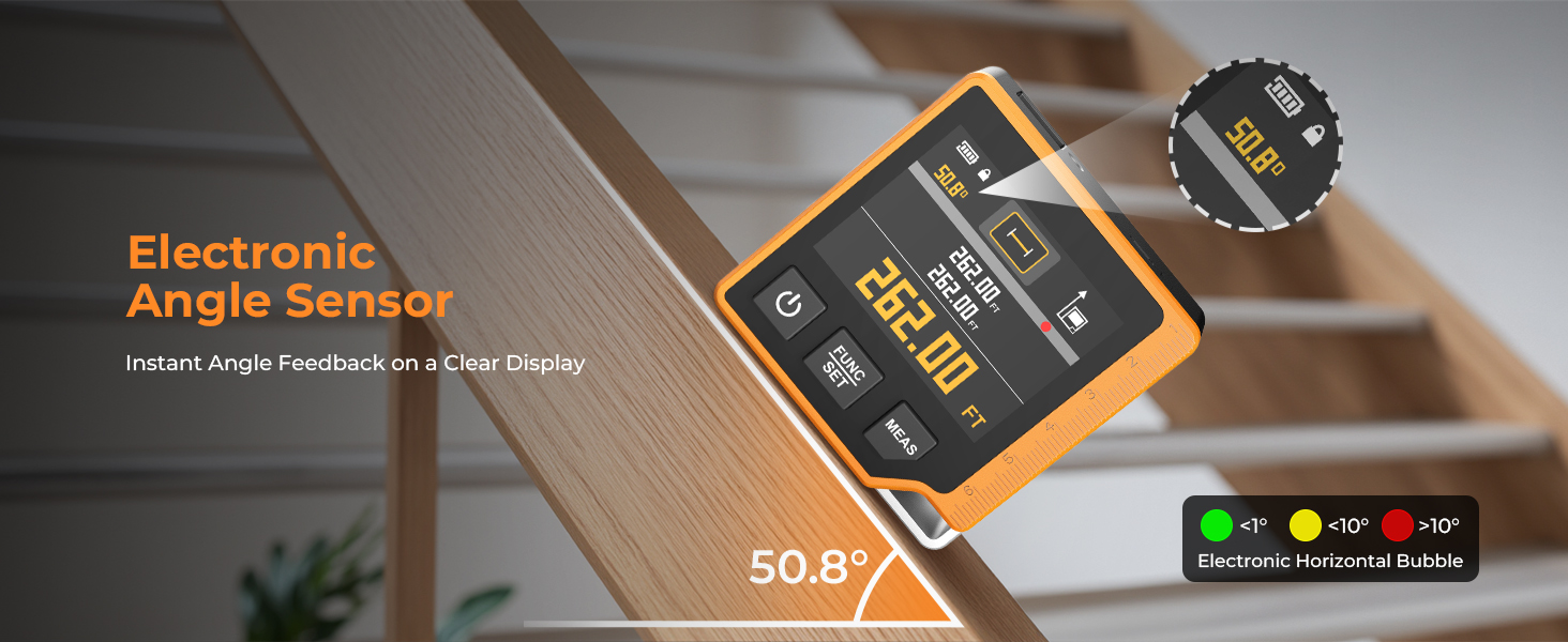 laser distance meters