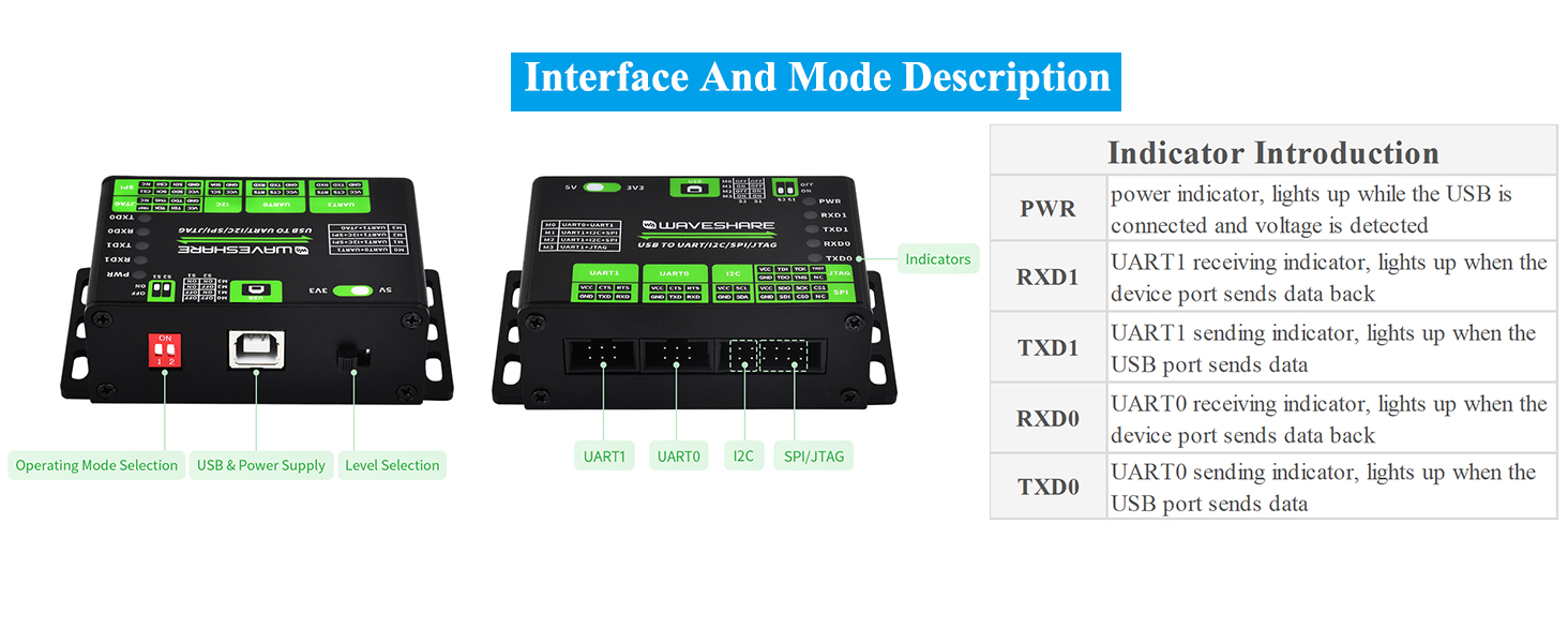 USB TO UART/I2C/SPI/JTAG