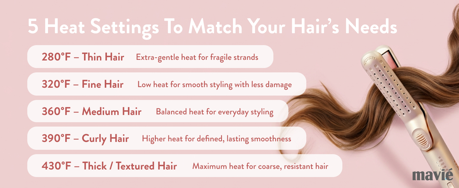 tool heat hot brush fast heating travel compact rechargeable dual voltage ceramic plate wave curl