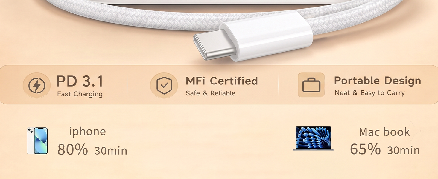Type C Charger Cord