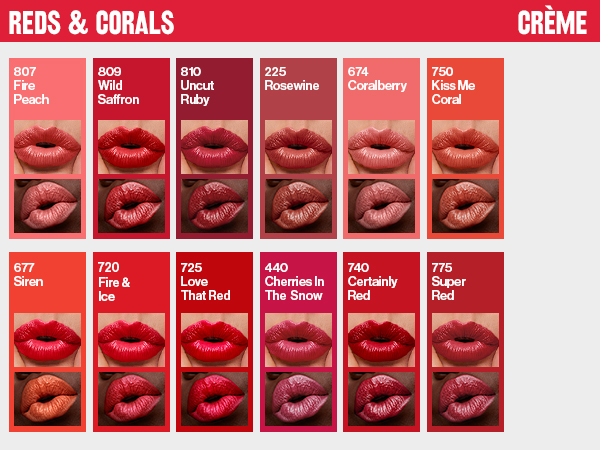 super lustrous lipstick creme
